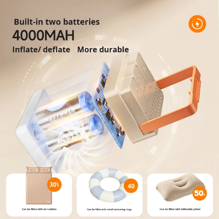 Automatic Chargeable Air Pump Only Charging And Suction Electric Inflatable Air Pump 300L/min Flow Rechargeable Lithium Battery Multifunctional Air Pump Especially For Inflatable Mattresses