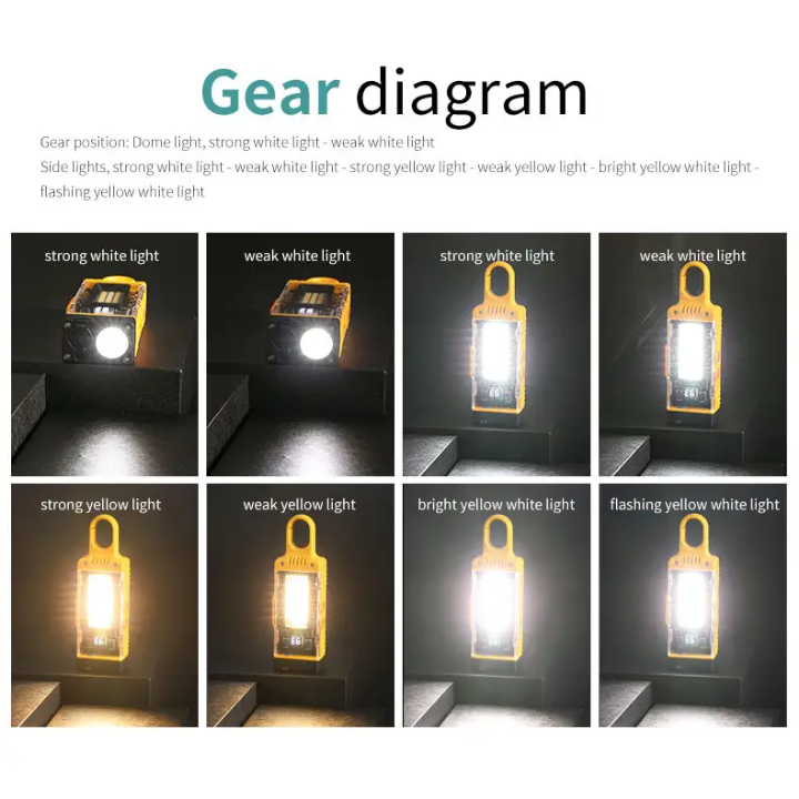 High Brightness Portable Outdoor Venting Camping Waterproof And Windproof LED Rechargeable USB Flashlight With High-Pitched Emergency Alarm And Powerbank