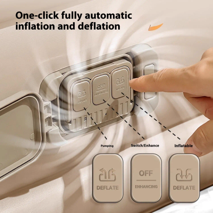 Automatic Chargeable Air Pump Only Charging And Suction Electric Inflatable Air Pump 300L/min Flow Rechargeable Lithium Battery Multifunctional Air Pump Especially For Inflatable Mattresses