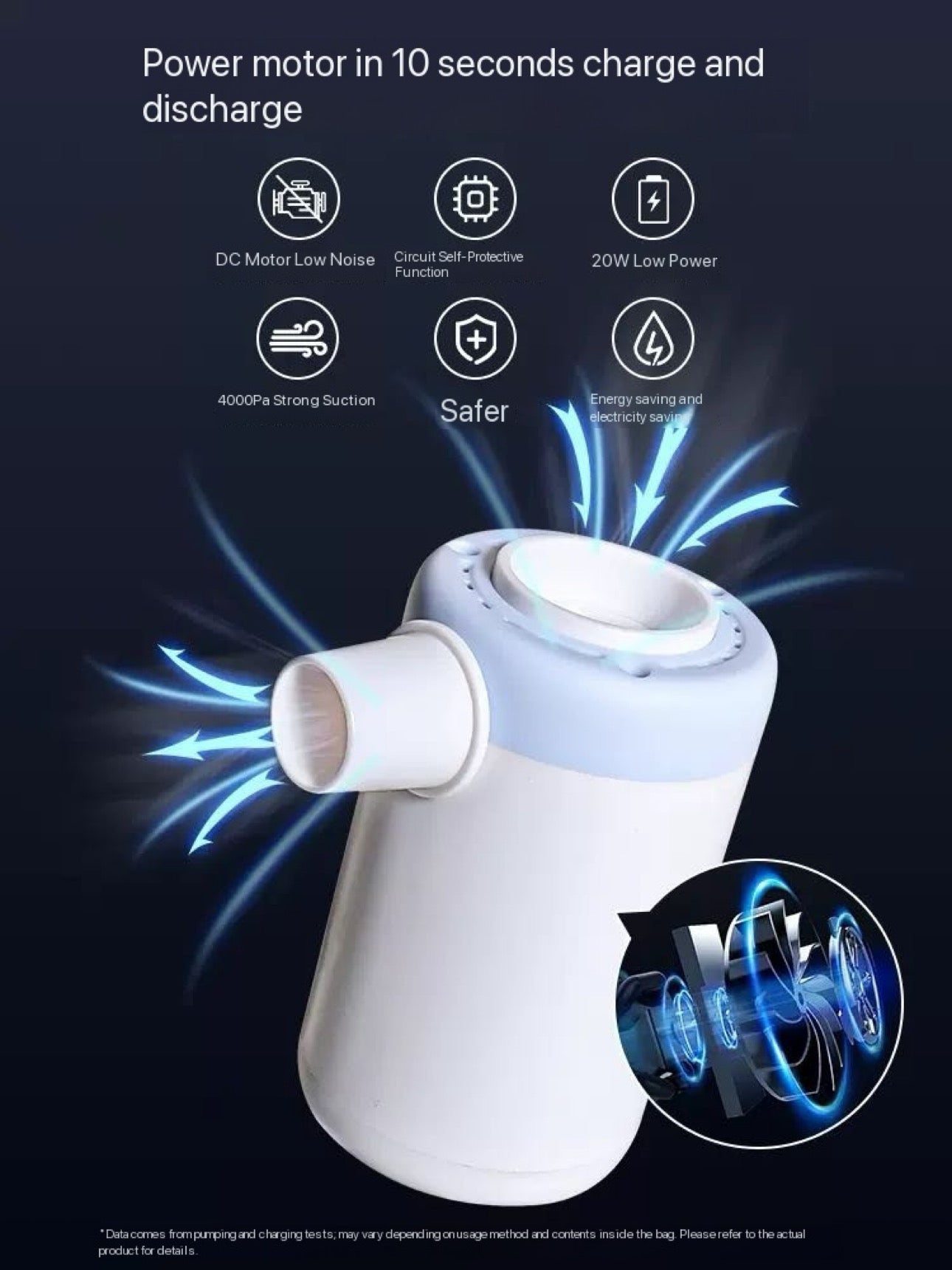 Wireless Air Pump chargeable camping super portable palm size trekking travel home car vacuum compressor bag air bed trekking camping bed easy full up