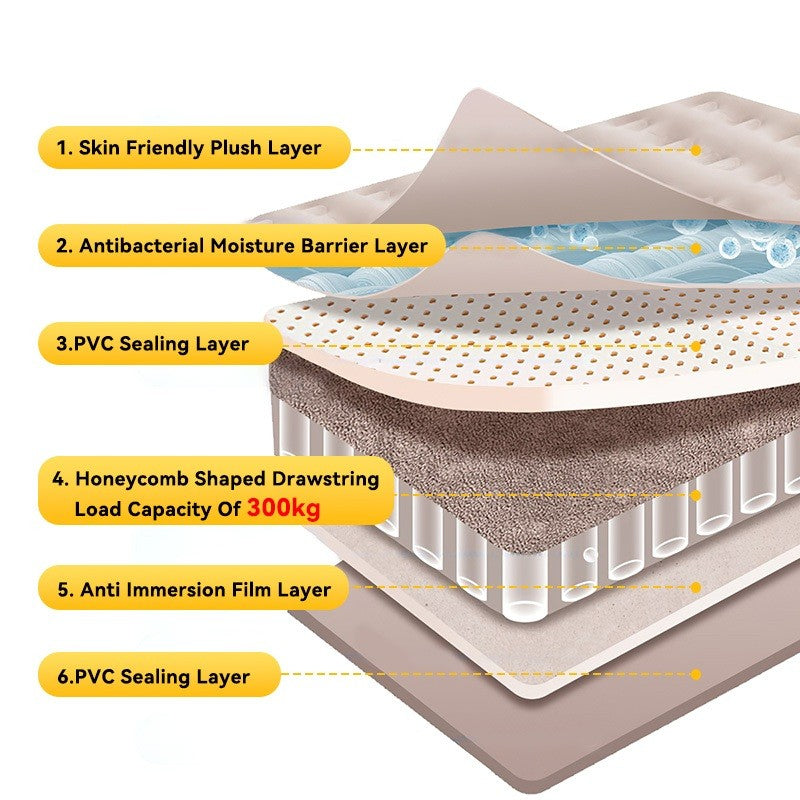 Luxury Air Sofa Bed Auto Inflatable Air Mattress Best for Camping must have for Home & Car. King Size Bed 6 Feet by 5