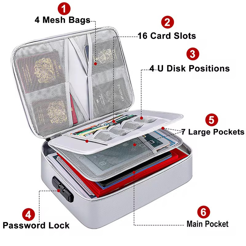Fireproof Waterproof Documents Bag 300 plus certificates one big compartments 5 Side Passport Photo Laalpurja Cheque Book with zipper lock handle premium quality