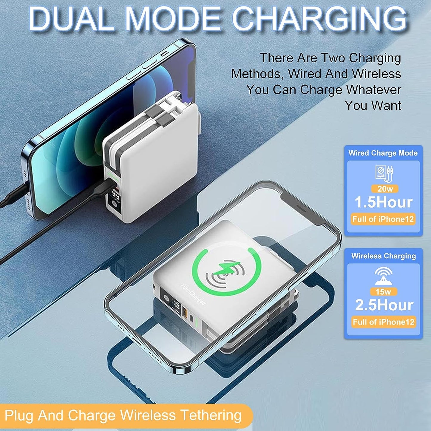 Ultimate Power Bank got everything Power Bank Comes with inbuilt Charger 10000mAH ,PD20W Magnetic Wireless Fast Charging PowerBank Wireless Charging Inbuilt Adapter