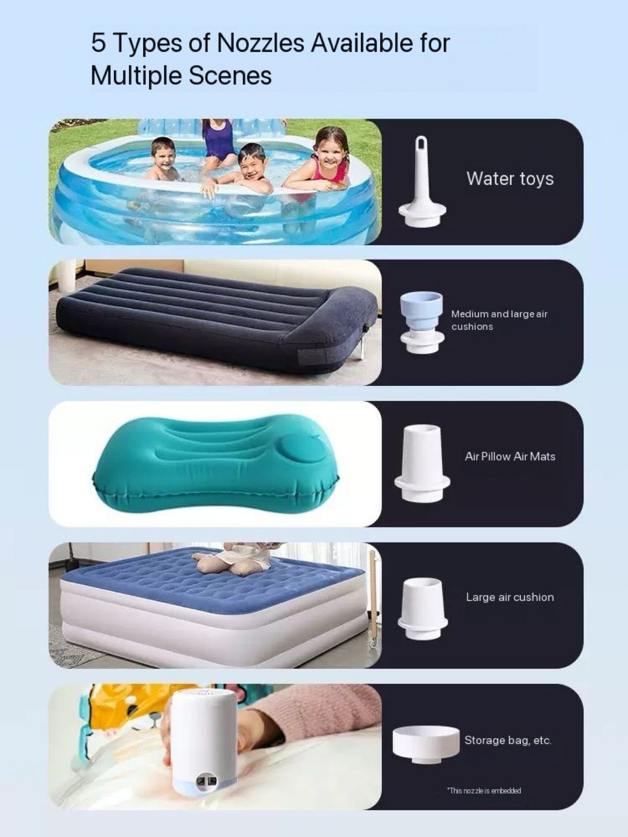 Wireless Air Pump chargeable camping super portable palm size trekking travel home car vacuum compressor bag air bed trekking camping bed easy full up