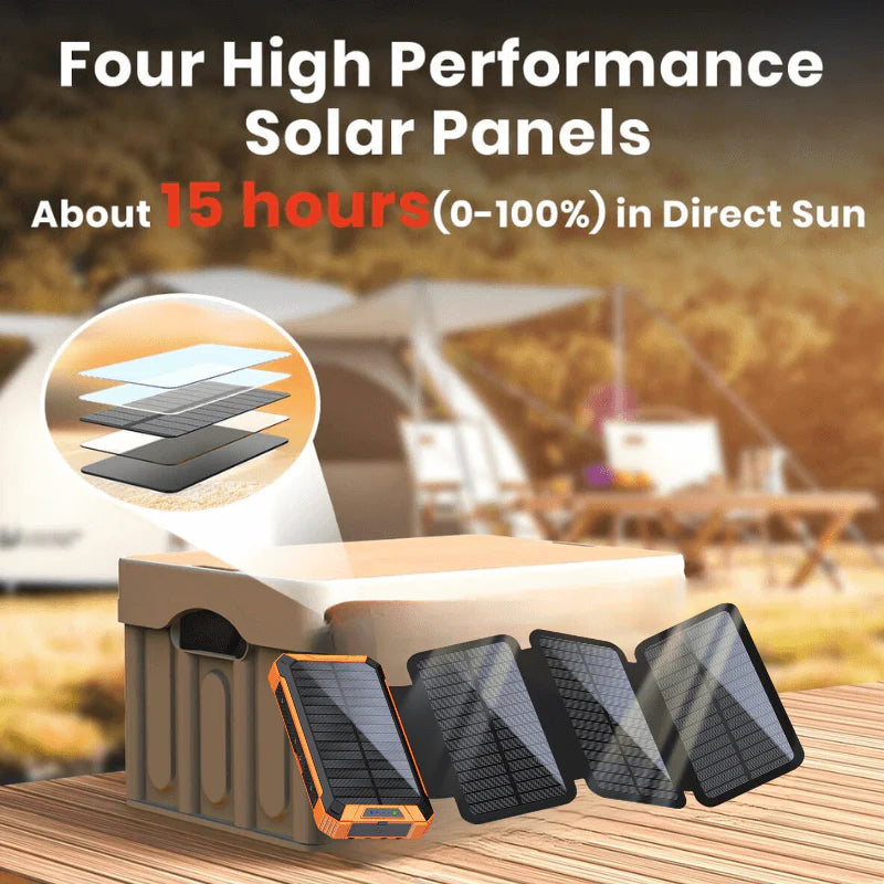 Rugged Solar Panel Power Bank 20000mAh - Waterproof & Shockproof Portable Charger with 4 Solar Panels, Fast Charging for Camping, Hiking, Travel, Trekking Emergencies