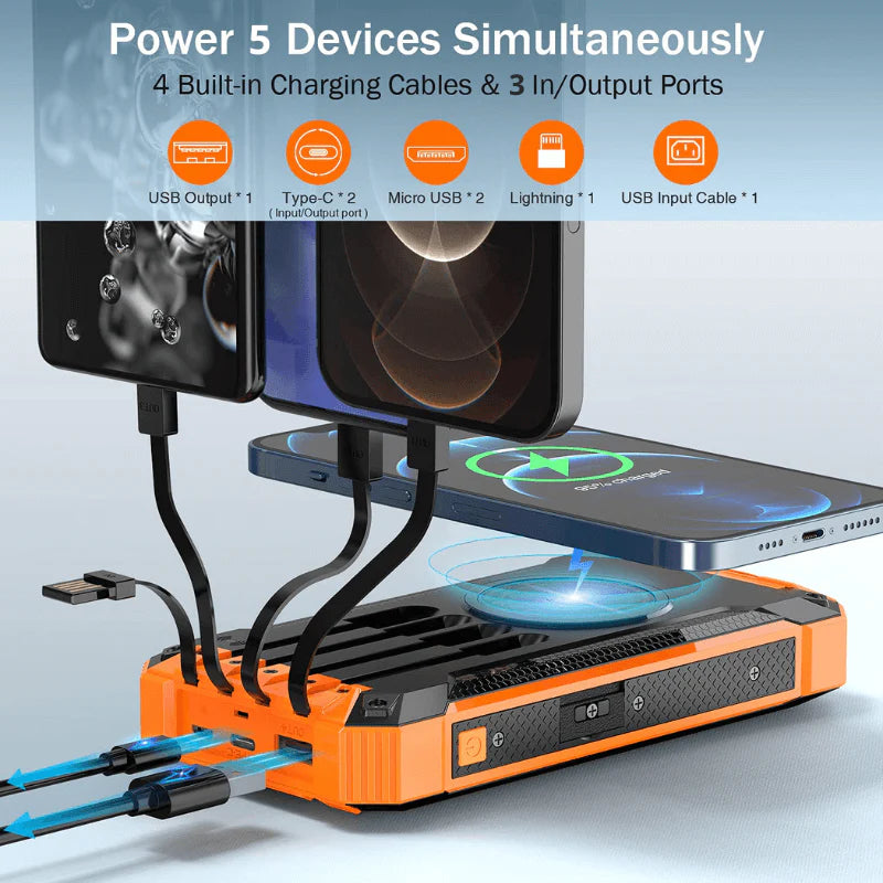 Rugged Solar Panel Power Bank 20000mAh - Waterproof & Shockproof Portable Charger with 4 Solar Panels, Fast Charging for Camping, Hiking, Travel, Trekking Emergencies