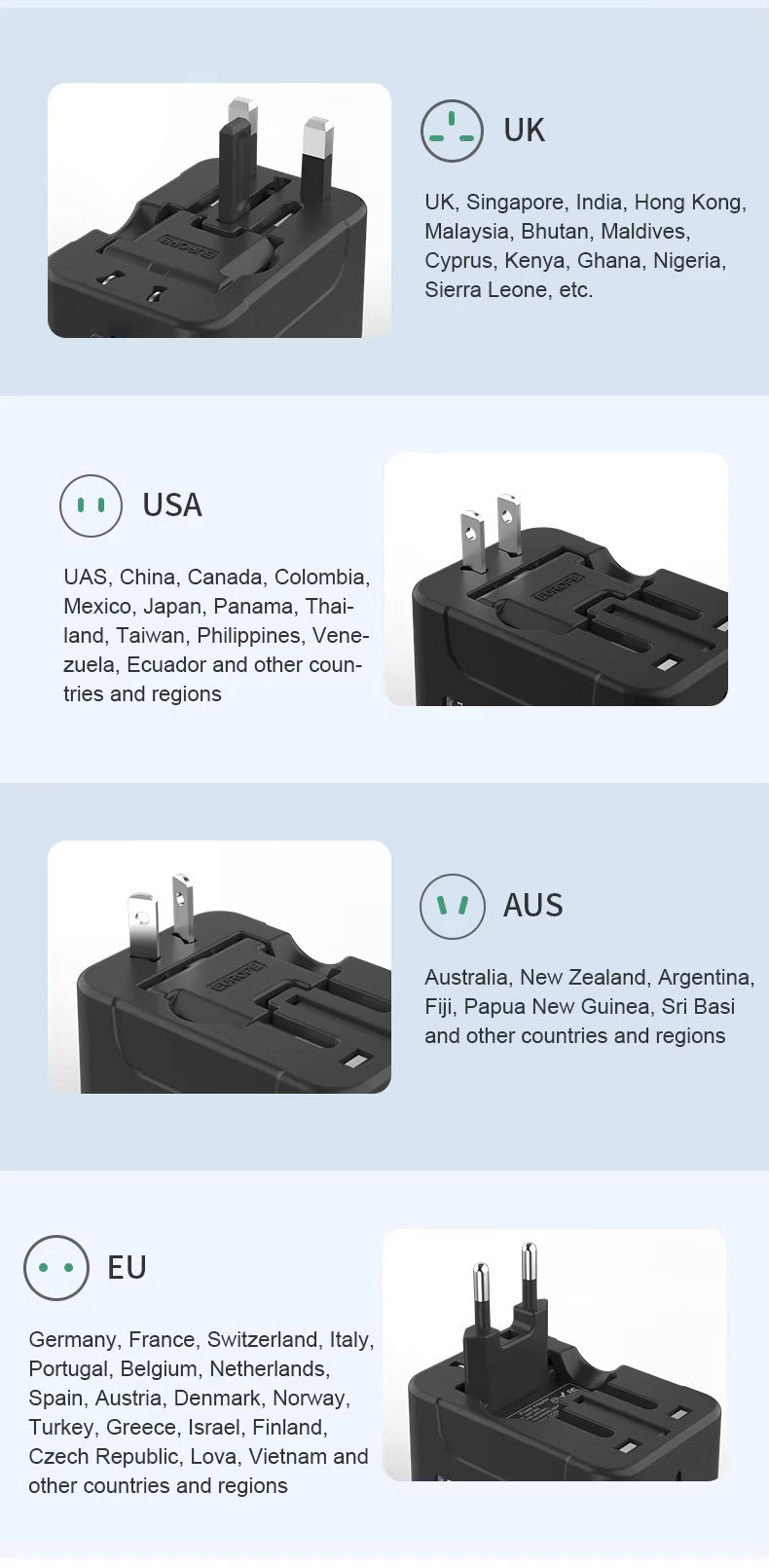 Universal Worldwide Travel Adapter with USB + Type C 180 Countries All-in-One Worldwide Wall Charger with AC Power Plug Adapter For USA EU UK AUS JP Kr Arab Worldwide Premium Multi pug