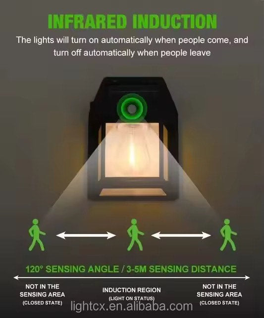 Solar Wall Lights Sensor Light Outdoor Travel Trekking Camping Picnic 10 Lumen Solar Powered Solar Light Tungsten Filament Lamp Outdoor Warm Lighting Waterproof