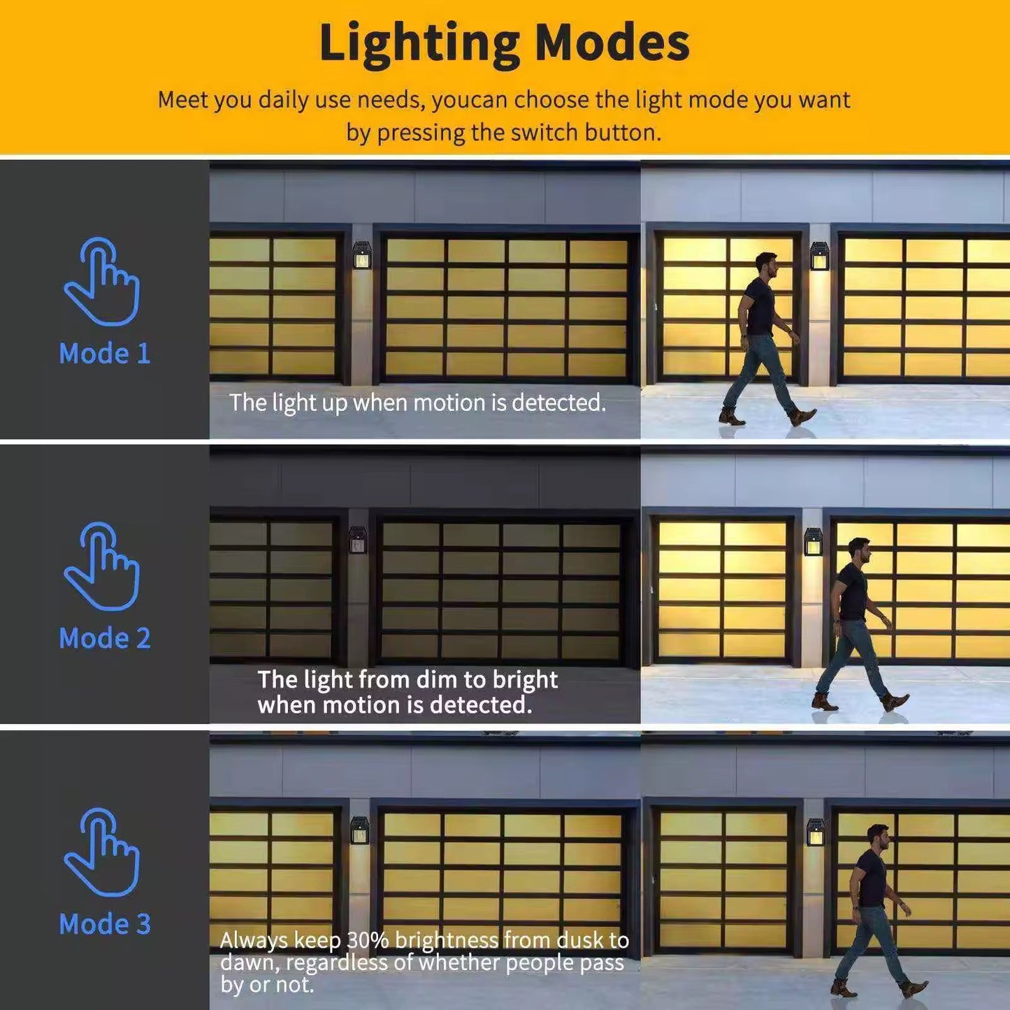 Solar Wall Lights Sensor Light Outdoor Travel Trekking Camping Picnic 10 Lumen Solar Powered Solar Light Tungsten Filament Lamp Outdoor Warm Lighting Waterproof