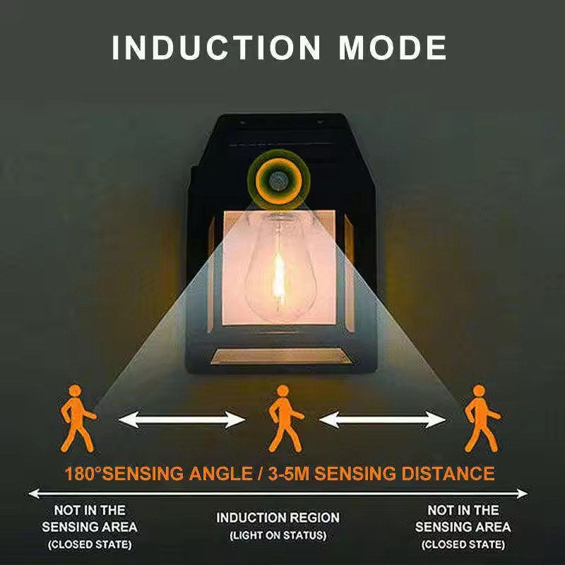 Solar Wall Lights Sensor Light Outdoor Travel Trekking Camping Picnic 10 Lumen Solar Powered Solar Light Tungsten Filament Lamp Outdoor Warm Lighting Waterproof