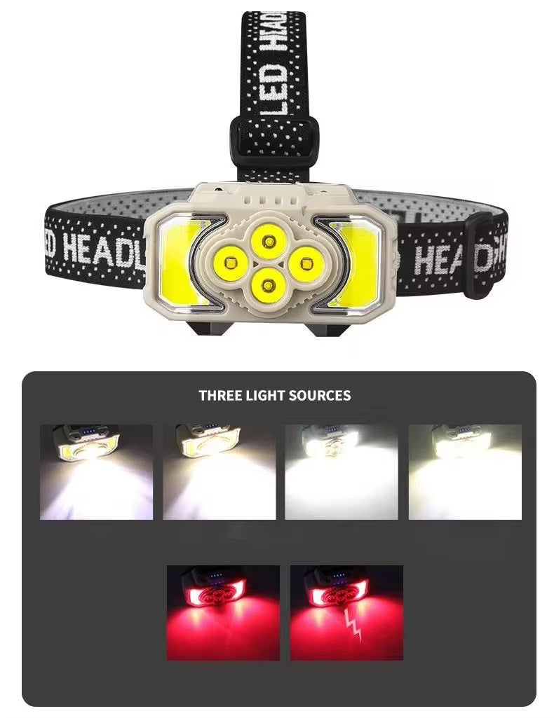 Super Bright Trekking Headlights XPE LED HeadLamp 5 Modes Motion Sensor Waterproof Headlight Farming Camping Red/White- Light Type C USB Head Lamp