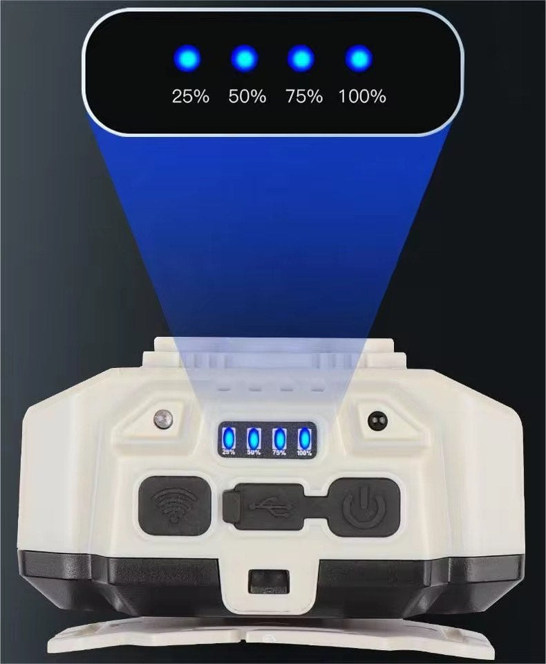 Super Bright Trekking Headlights XPE LED HeadLamp 5 Modes Motion Sensor Waterproof Headlight Farming Camping Red/White- Light Type C USB Head Lamp