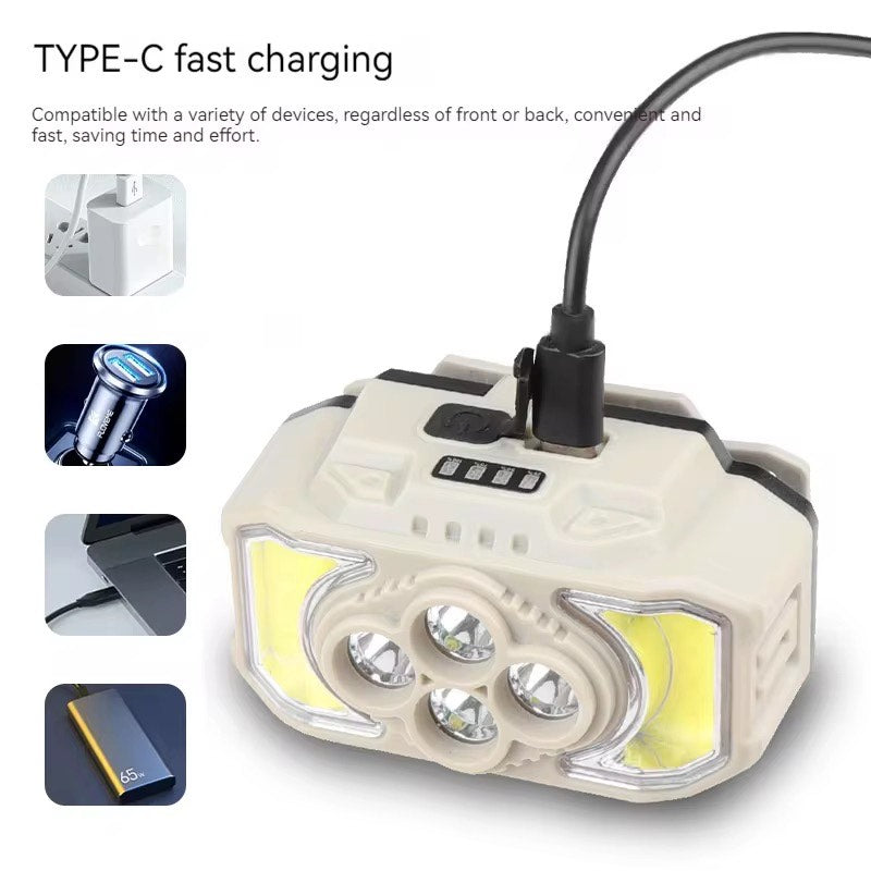 Super Bright Trekking Headlights XPE LED HeadLamp 5 Modes Motion Sensor Waterproof Headlight Farming Camping Red/White- Light Type C USB Head Lamp